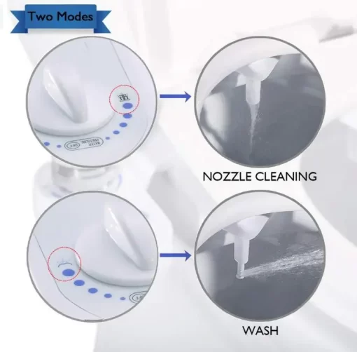 Bathroom, Home Decor, Homedec Non-electric Abs Self Cleaning Nozzle Bidet Attachment For Toilet Seat